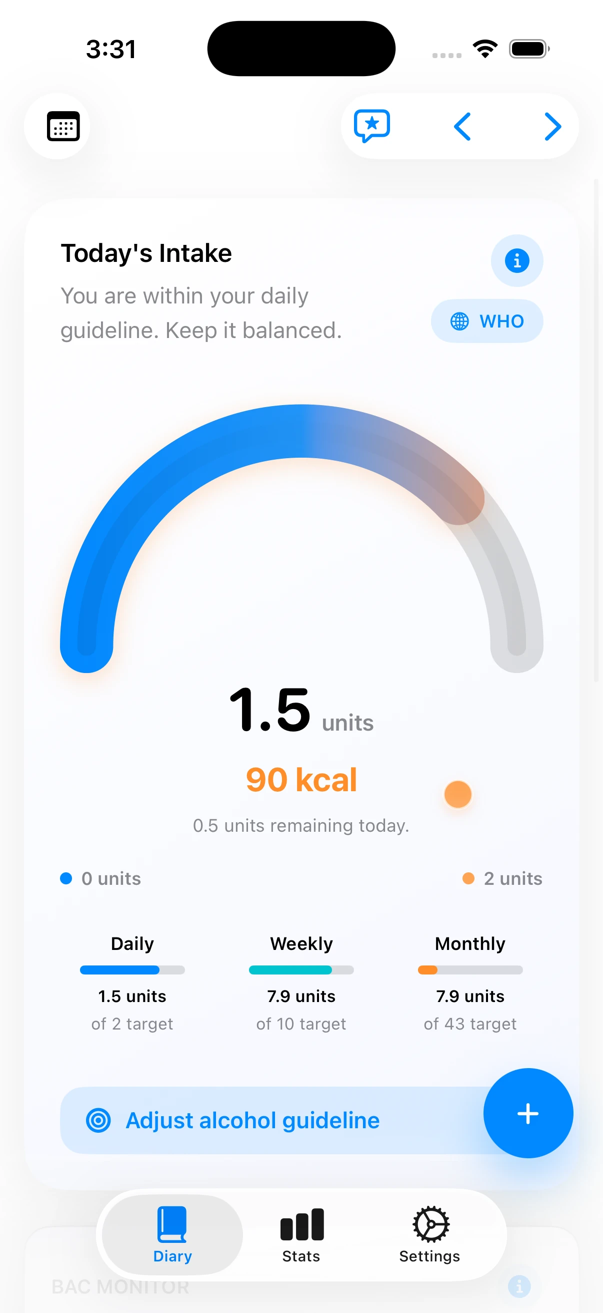 Alcohol Tracker daily dashboard